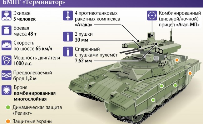 Торт из памперсов в Петрозаводске: подборка исполнителей