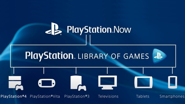 Sony PlayStation Now