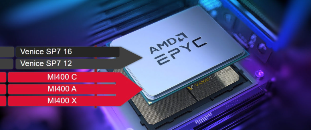  AMD EPYC Venice Zen6 SP7