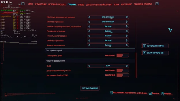 Обзор ASUS TUF Gaming A15