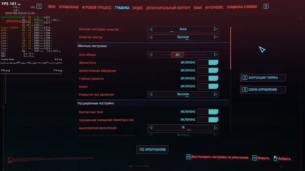 Обзор ASUS TUF Gaming A15