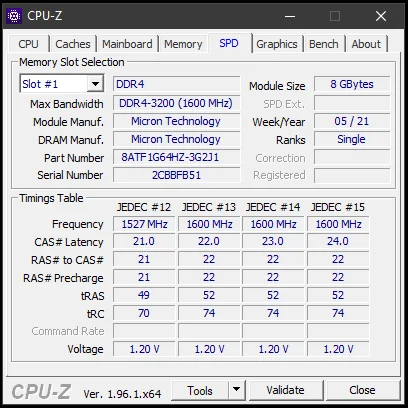 Обзор ASUS TUF Gaming A15