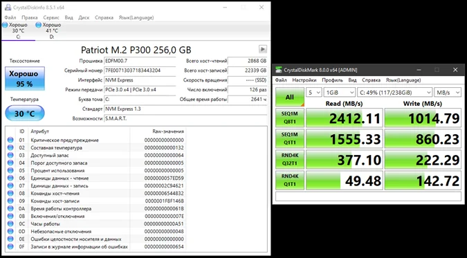 Обзор ASUS TUF Gaming A15