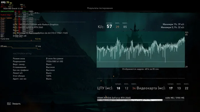 Обзор ASUS TUF Gaming A15
