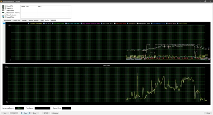 Обзор ASUS TUF Gaming A15