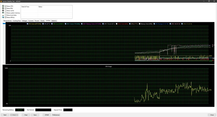 Обзор ASUS TUF Gaming A15