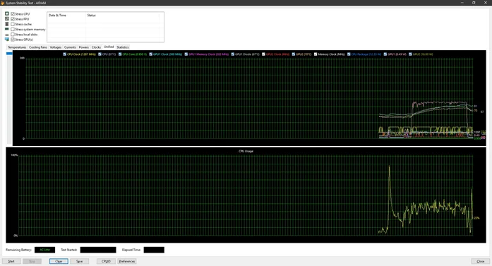 Обзор ASUS TUF Gaming A15