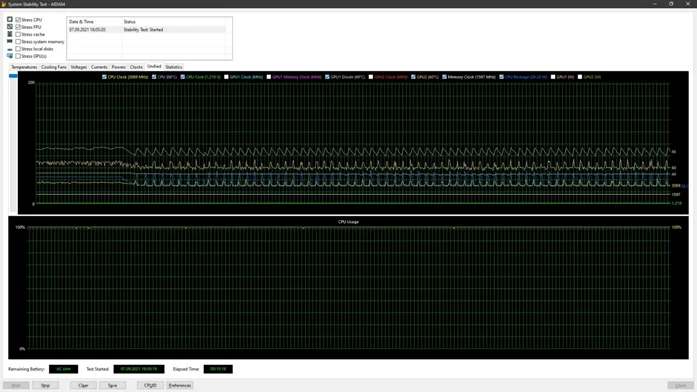 Обзор ASUS TUF Gaming A15