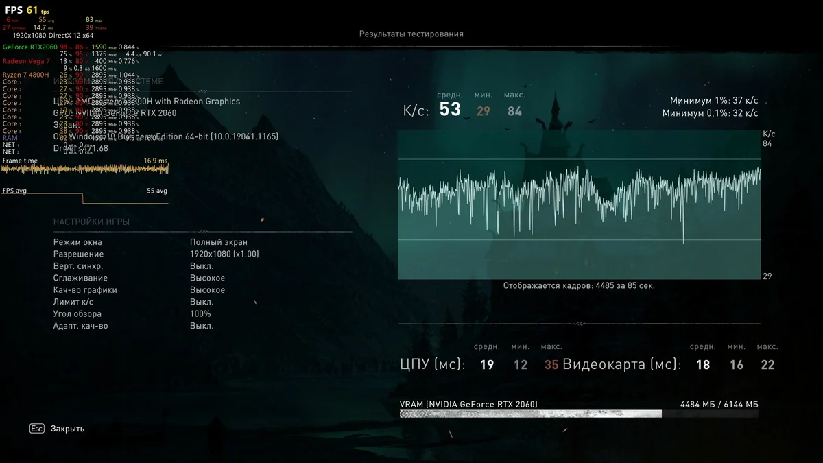 Турбобуст в режиме "Откл." 