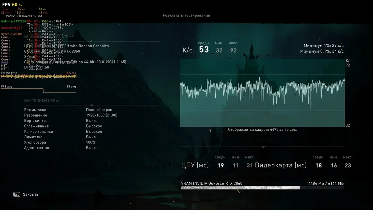 Турбобуст в режиме "Агрессивный"