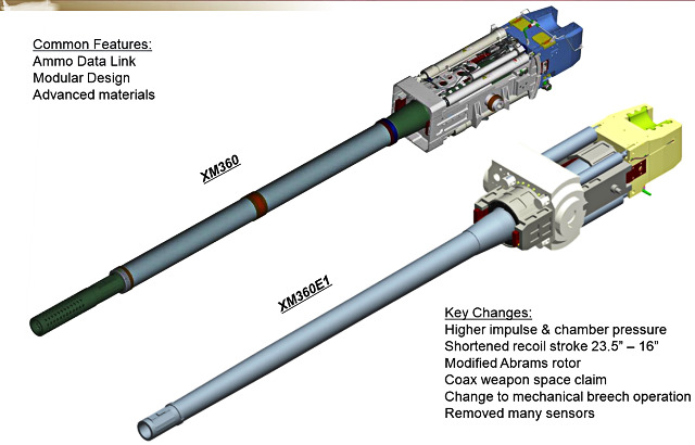Новая xm360. Источник фото: nextbigfuture.com