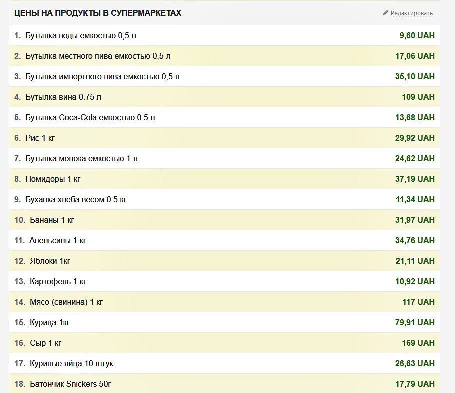Источник фото: 3pulse.com