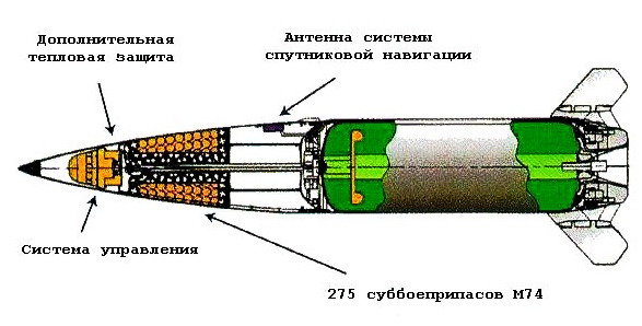 Источник фото: vimpel-v.com