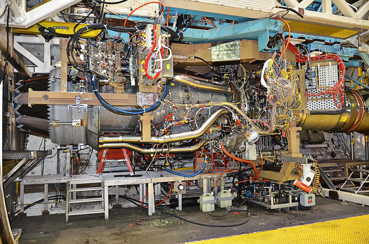 Источник: википедия