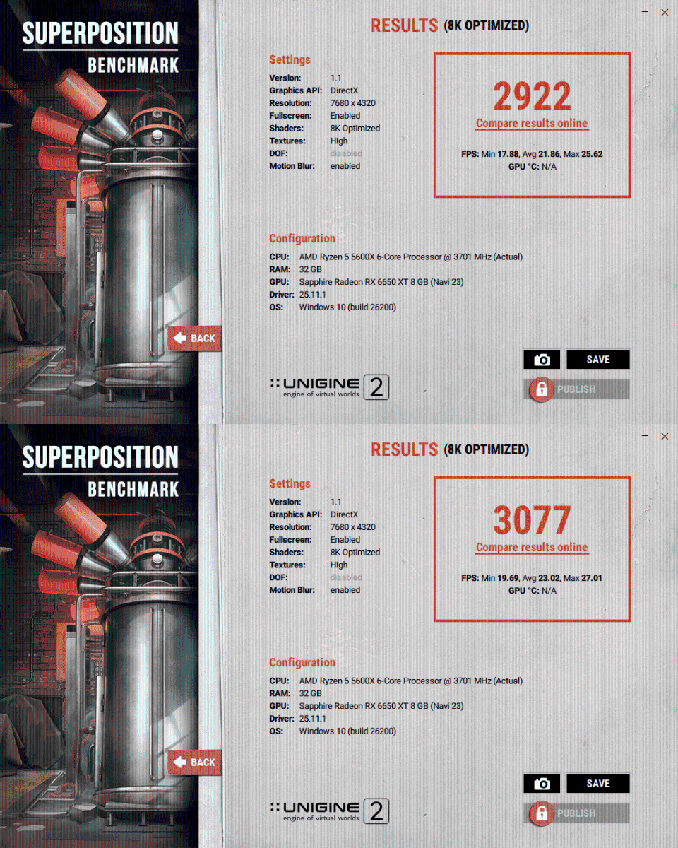 Результаты бенчмарка