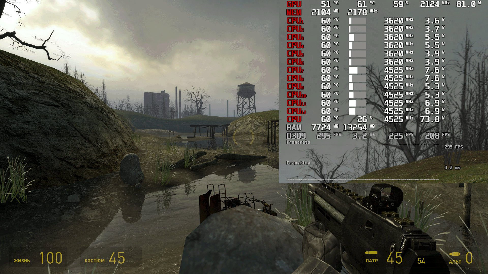 Скриншот из тестовой сцены