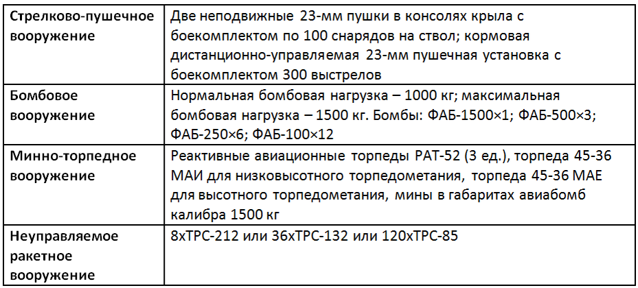 Отечественное авиастроение по праву занимает лидирующие позиции в мире. А всё благодаря людям, которые работали и работают в этой отрасли.-3