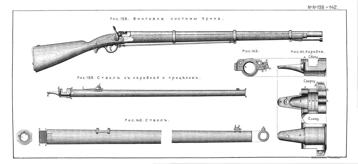Винтовка системы Крнка. Источник изображения:commons.wikimedia.org