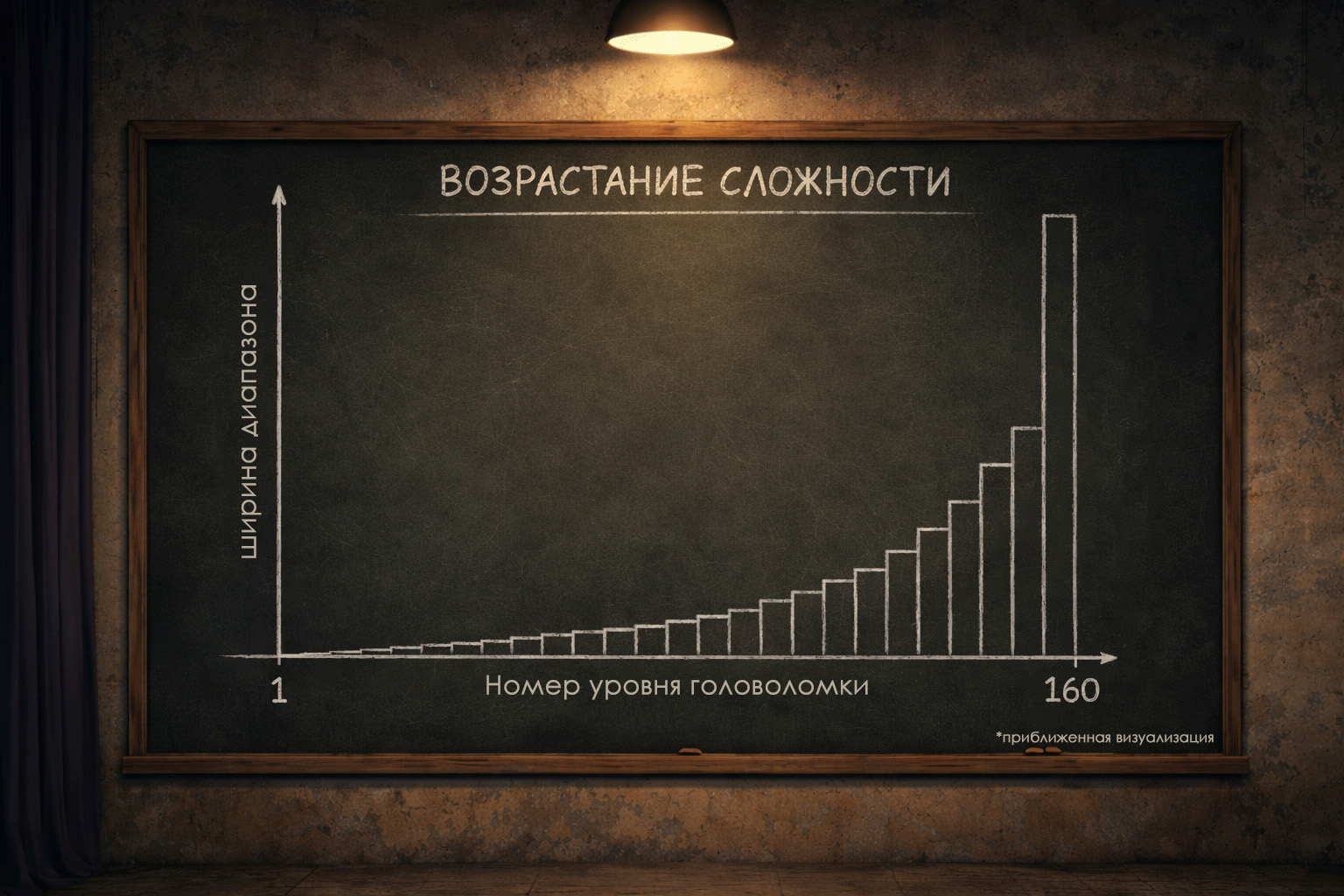Изображение статьи