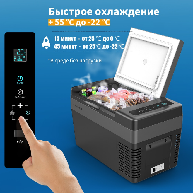 Морозилка для авто