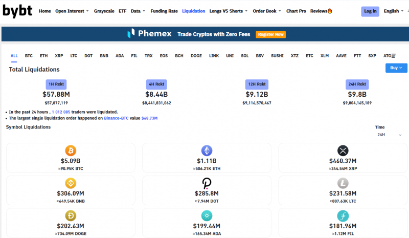 Ethereum darknet markets